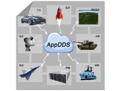 AppDDS 高性能分布式實(shí)時(shí)應(yīng)用開發(fā)平臺(tái)（數(shù)據(jù)分發(fā)服務(wù)）