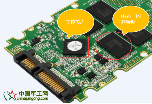 元存工業(yè)級固態(tài)硬盤主控芯片