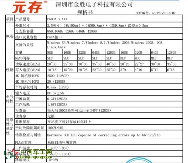 老式機(jī)器福音 元存PATA接口工業(yè)級固態(tài)硬盤