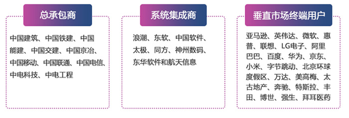 北京InfoComm China 2025將于4月16-18日舉辦 進(jìn)軍亞太高增長(zhǎng)市場(chǎng)